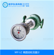  橢圓齒輪流量計